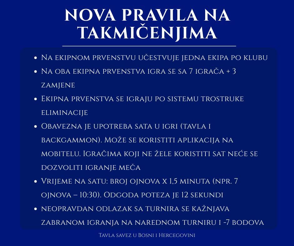 Izmjena i dopuna pravila na takmičenjima u okviru TS BiH